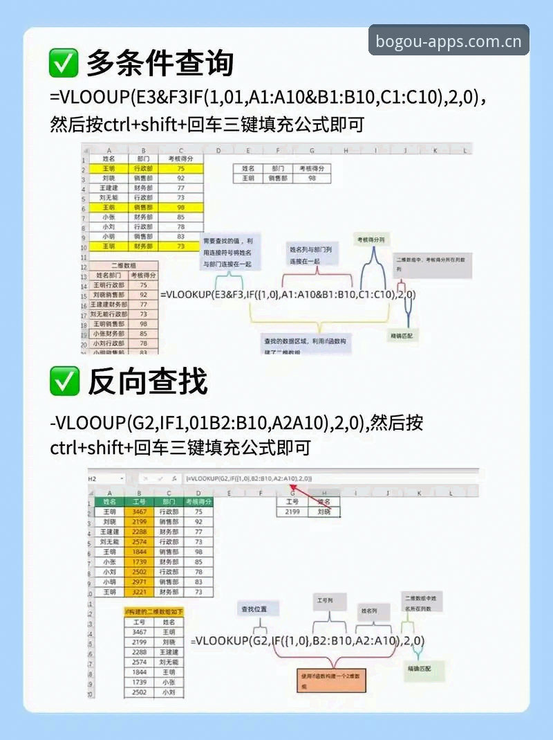 博狗官方平台Scores数据使用技巧最新进展：从“看分数”到“读数据”的认知升级