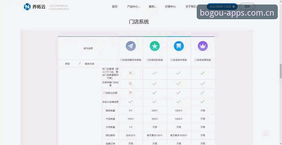 博狗官方平台iOS版Scores数据全解析：从登录到积分追踪的实用手册